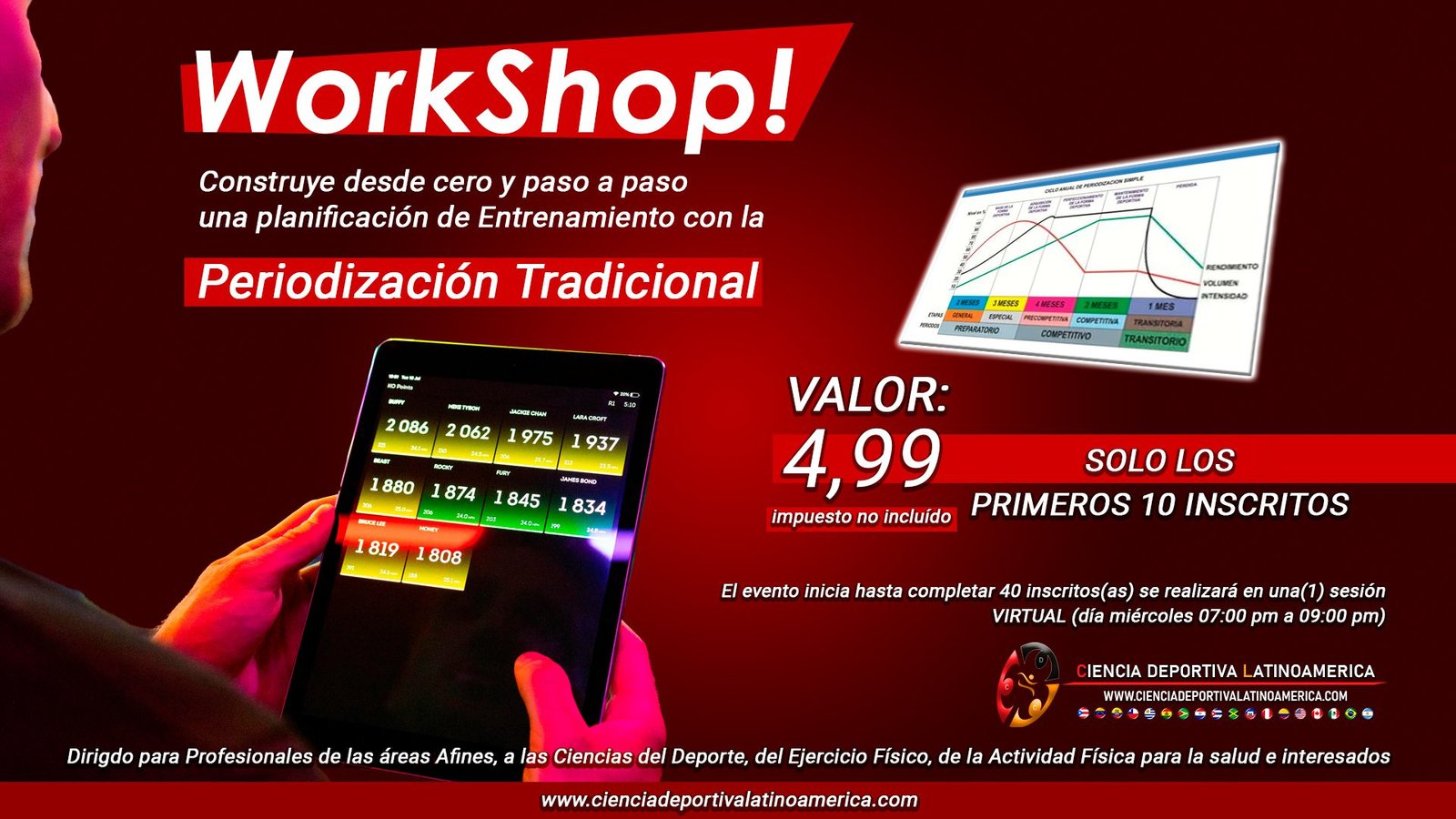 periodizacion tradicional, ciencia deportiva colombia latinoamerica latam, ciencias del deporte, entrenamiento deportivo