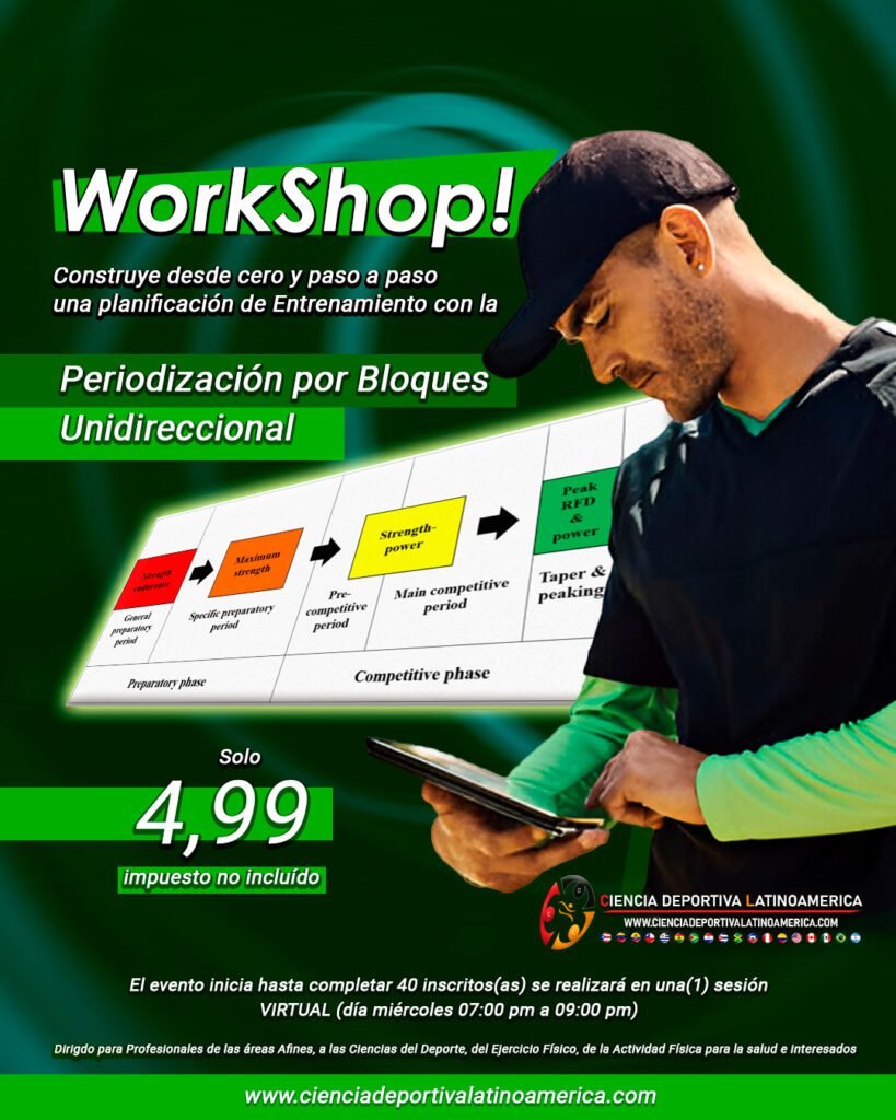 Periodización-por-bloques-Unidireccional-CIencia-Deportiva-Latam-Entrenamiento-Deportivo