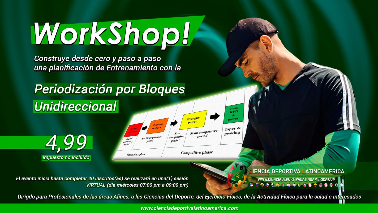Periodización-por-bloques-unidireccional-entrenamiento-deportivo-cienciadeportivalatam