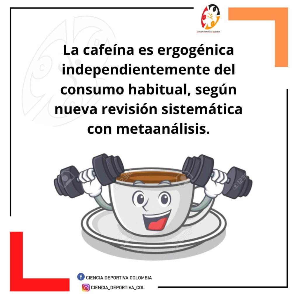 Suplementacion con cafeina