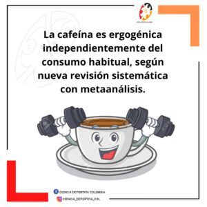 Suplementacion con cafeina