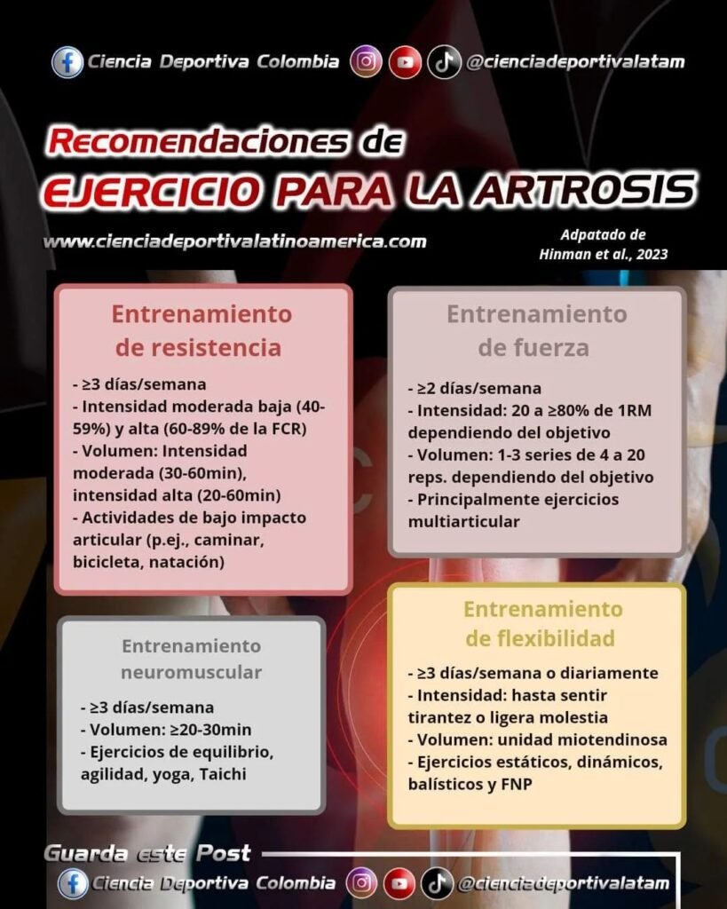 ejercicio-para-la-artrosis