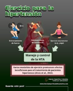 ejercicio-para-la-hipertension