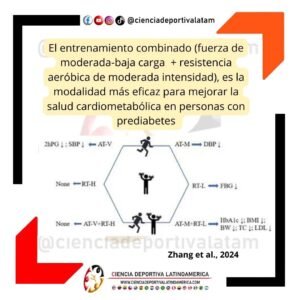 entrenamiento-combinado-para-la-salud