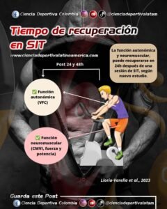 tiempo-de-recuperacion-en-SIT, ciencias del deporte y la educación física, entrenamiento deportivo, ciencias del deporte y la educación física