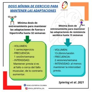 dosis-de-ejercciio-para-mantener-las-adaptaciones