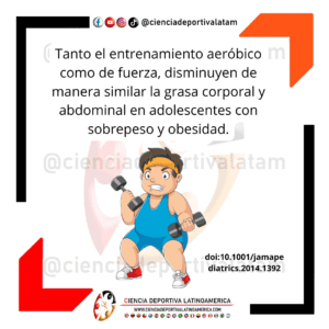 Entrenamiento de resistencia, de fuerza y pérdida de grasa en adolescentes con obesidad