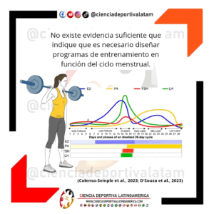 Programación del entrenamiento en función del ciclo menstrual ¿Es necesario?