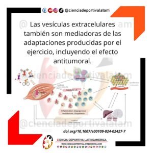 Vesículas extracelulares como vinculo entre el ejercicio y las adaptaciones