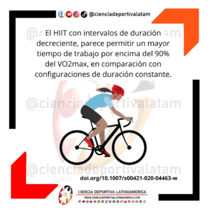 HIIT con intervalos decrecientes vs constantes