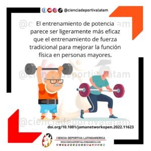 Entrenamiento de potencia para mejorar la función física en personas mayores