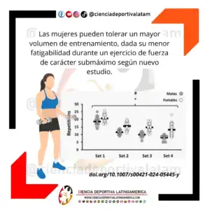 Diferencias sexuales en la fatigabilidad en el ejercicio de fuerza