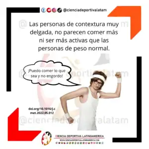 Patrón de alimentación y actividad física en personas delgadas