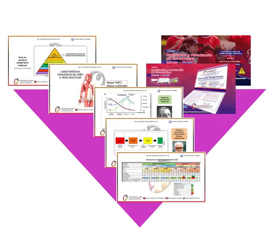 Entrenamiento deportivo infantil y juvenil en América Latina con cursos y capacitación en planificación, periodización y fisiología muscular.